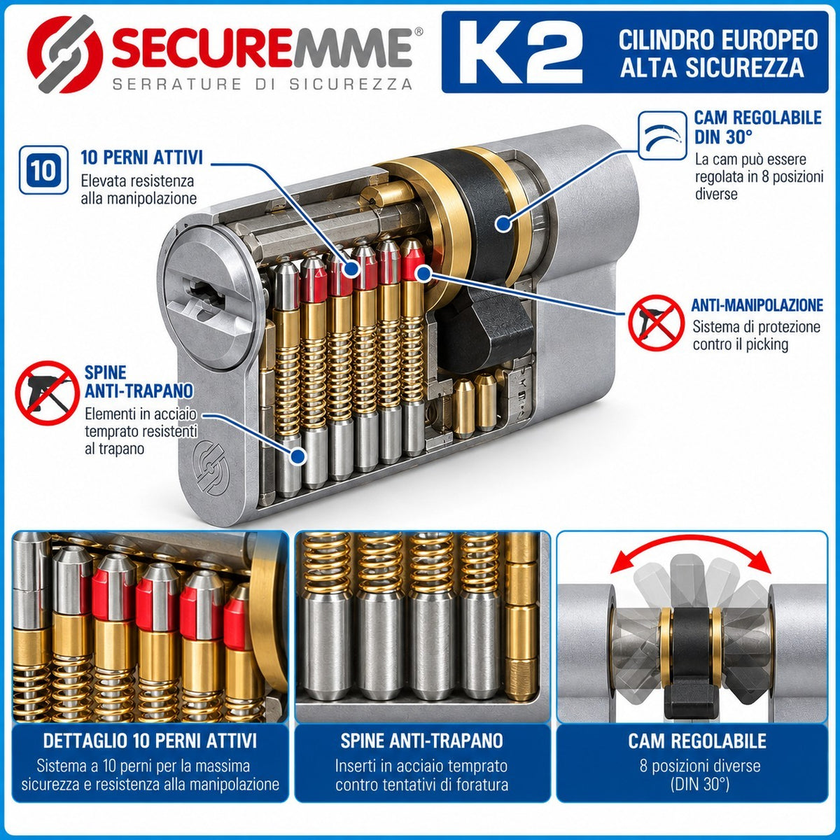 Cilindro Europeo Per Serratura Porta Blindata Securemme Sagomato Doppio Infilare