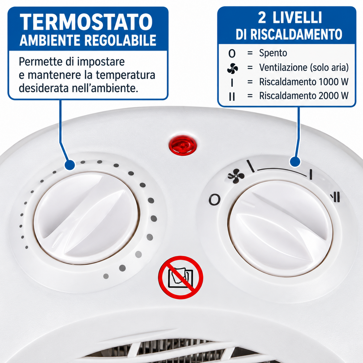 Scaldino Elettrico Bagno Termoventilatore 2000W Stufetta Elettrica Caldobagno