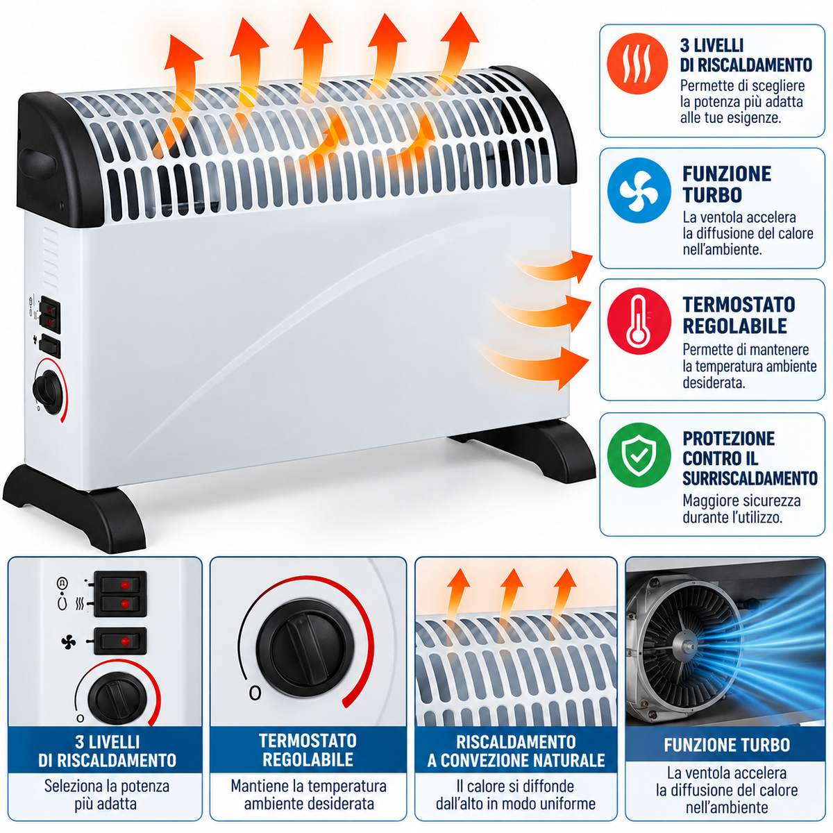 Termoconvettore ventilato elettrico per riscaldare casa