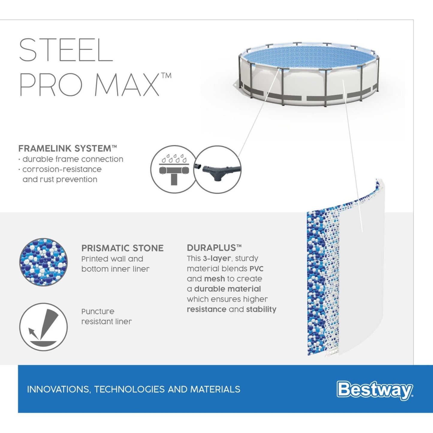 Piscina Bestway Rotonda Fuori Terra Pro Max Steel 305x76Cm 56408 Set Con Pompa