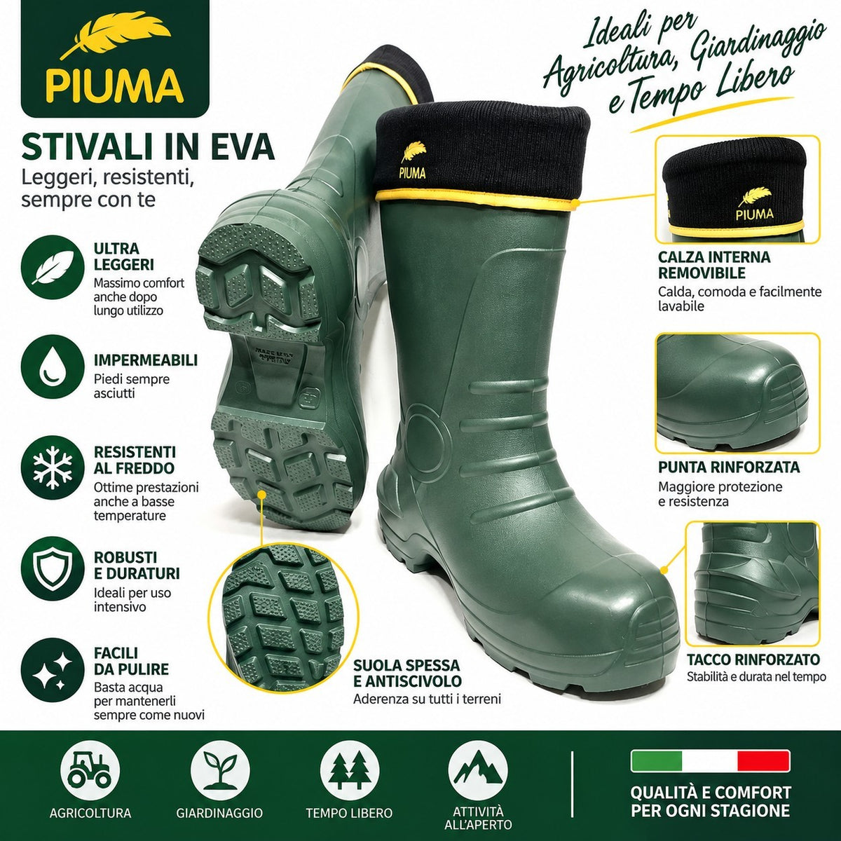 Stivali Piuma Rio Verde Da Pioggia Lavoro Uomo Tronchetto Stivaletto Bassi