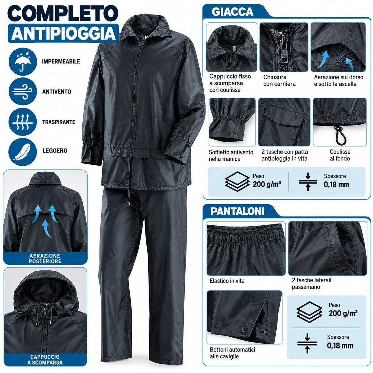 Completo Antipioggia Impermeabile NERI Niagara Da Lavoro Giacca Pantalone Blu